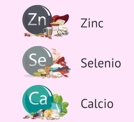 CALCIO - ZINC - SELENIO